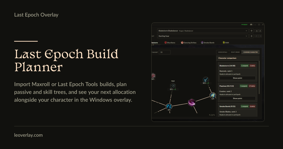 Last Epoch Build Planner · Last Epoch Overlay
